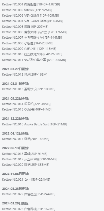 Kettoe作品